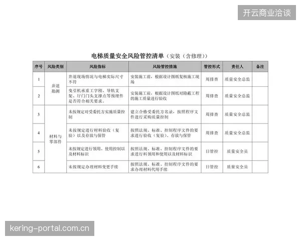 国际足联版权协议约束下，二级转播方的品牌违规风险如何管控
